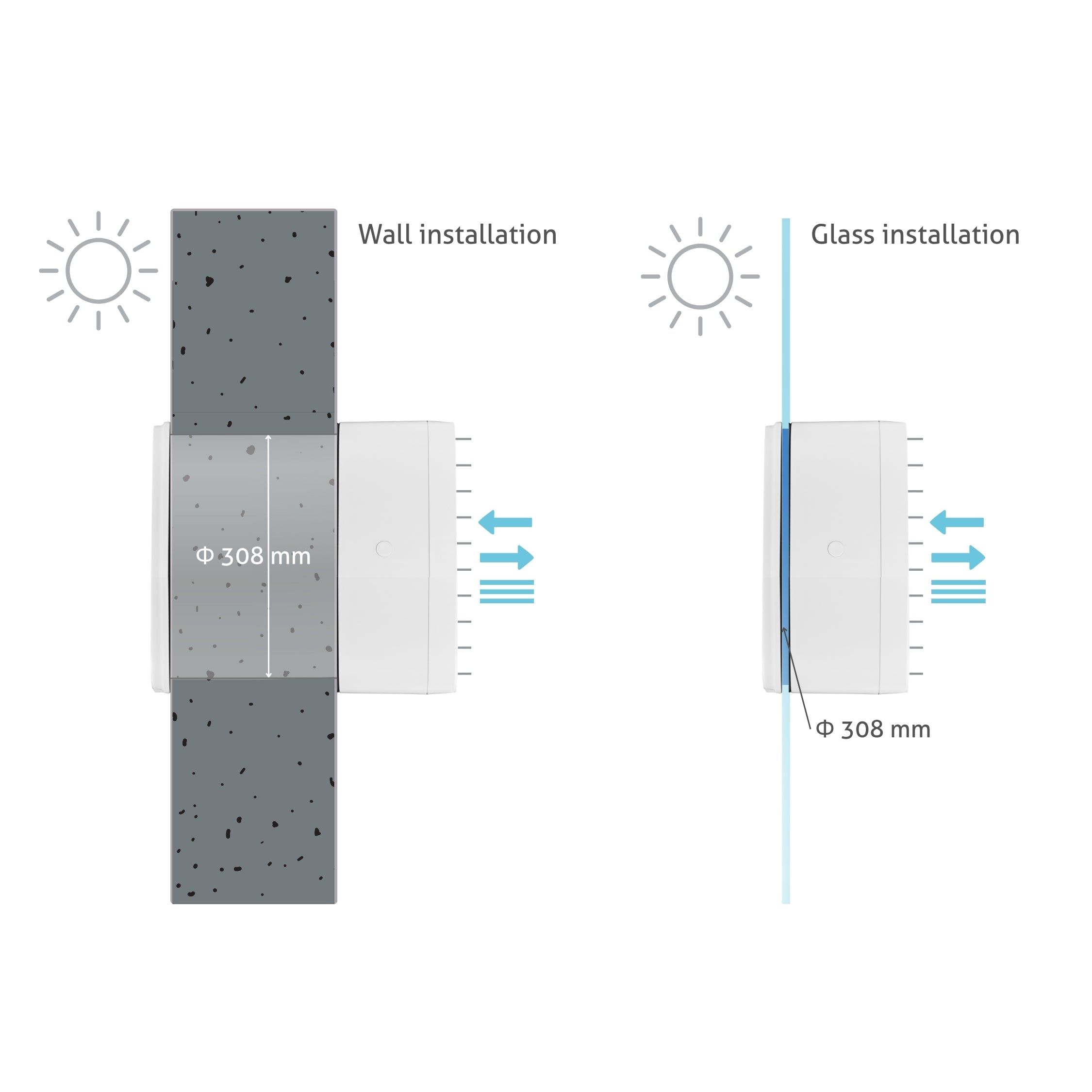 FLEX 300 RVS TF300ARR