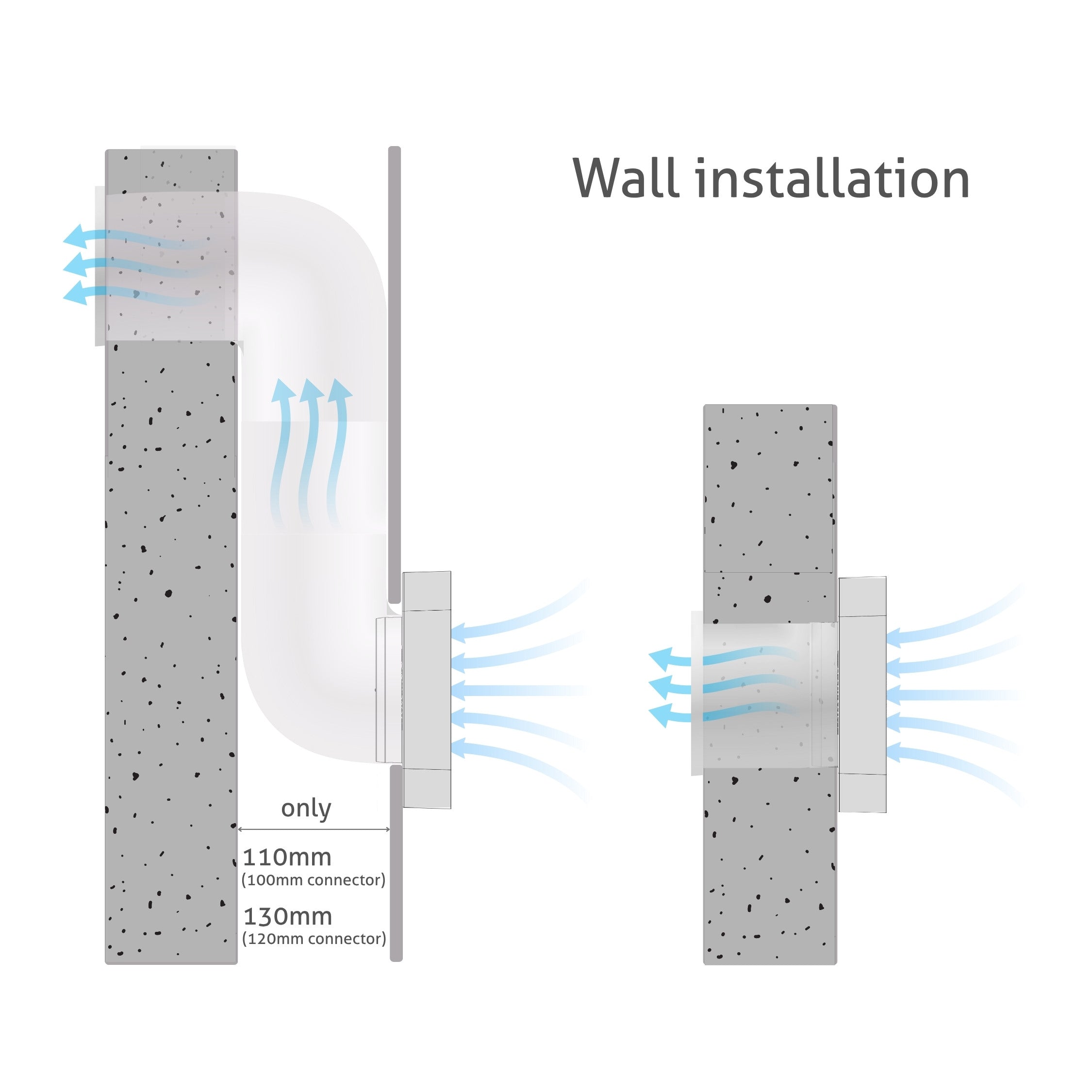 Fan Axio 1012 White Remote Control Timer Humidity Sensor  100&120 Mm Shutter Turbionaire